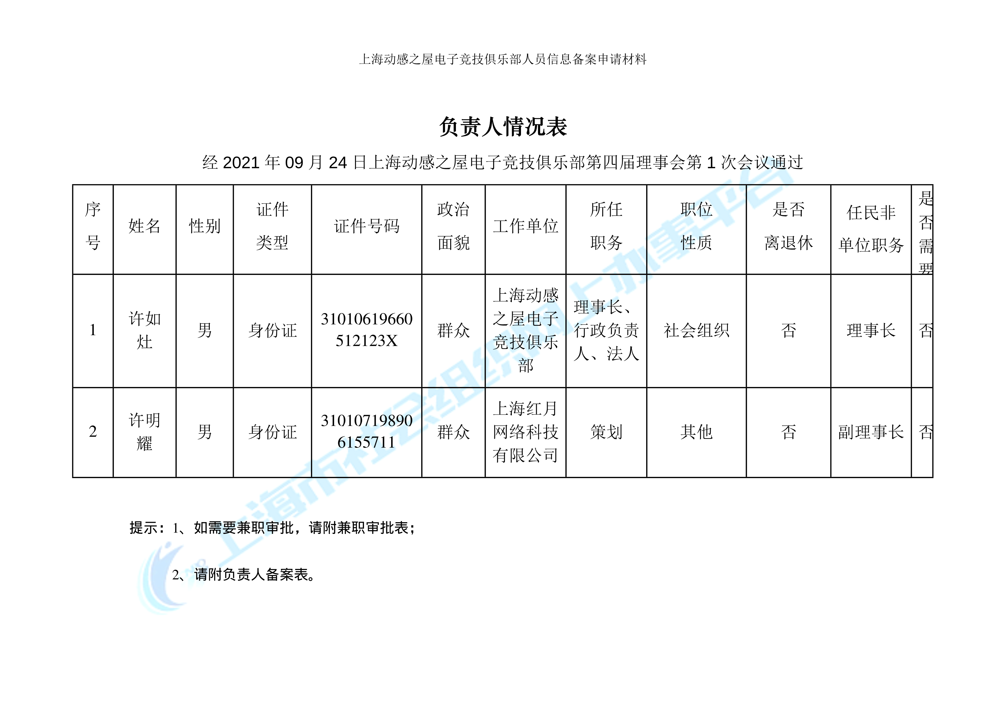 动感电竞：理事+监事等信息情况汇总-3.png