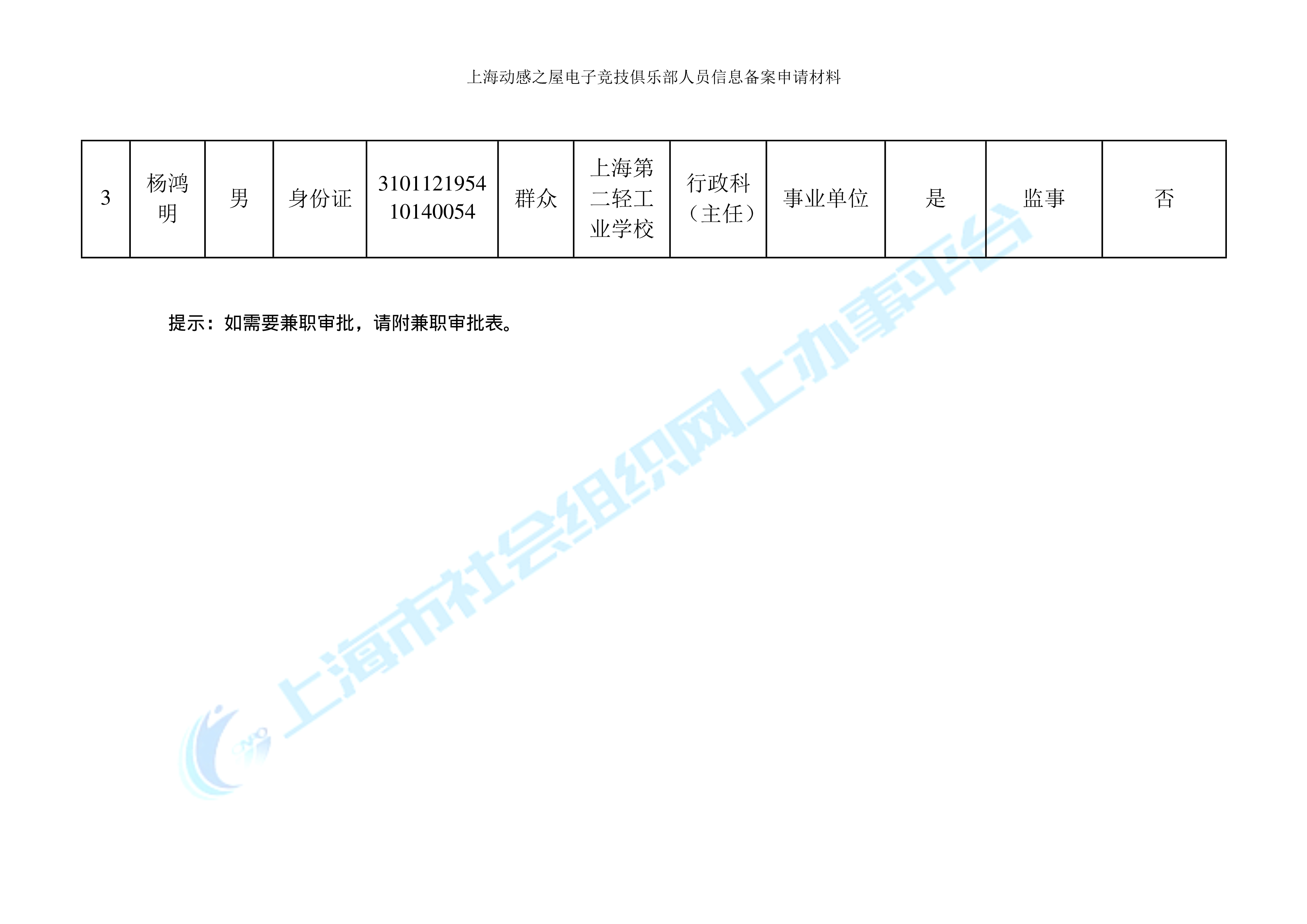 动感电竞：理事+监事等信息情况汇总-5.png